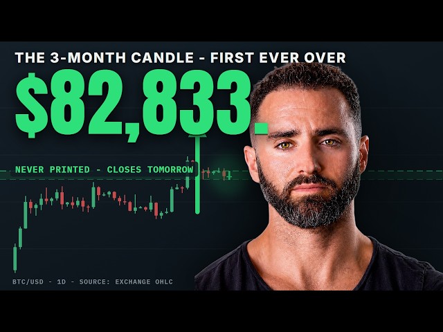 Bitcoin's October Setup: 10 of 14 Green, $94,000 Within 30 Days