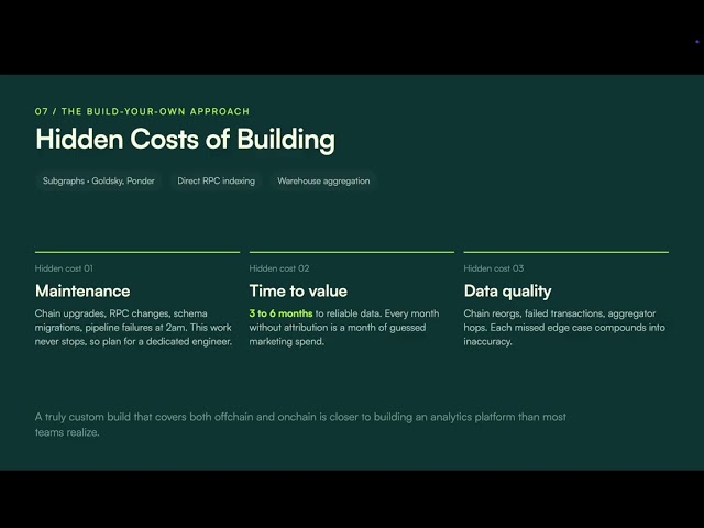 The DeFi Analytics Stack Explained: Platforms, Tools & Tradeoffs (2026)