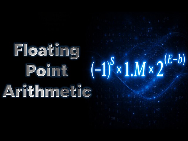 Floating-Point Arithmetic for FPGAs