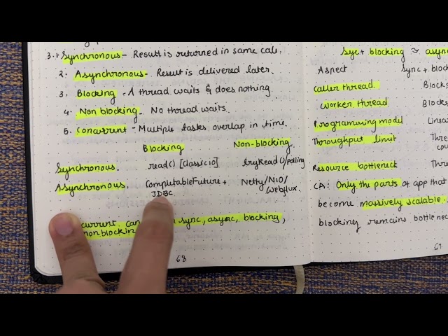 Week 3 | Study with me| Async vs Sync, Blocking vs Non-Blocking — One Mental Model for Concurrency