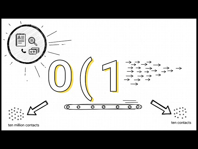 Data Structures