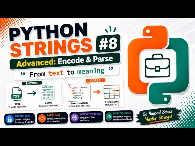 Advanced Python Strings - partition, encode, translate, Config Parser