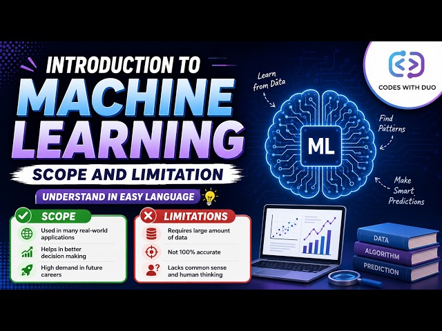INTRODUCTION TO MACHINE LEARNING, SCOPE AND LIMITATIONS IN ML UNIT 1 | RGPV | AL405 | IMPORTANT Q...