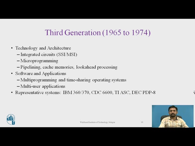 The state of computing