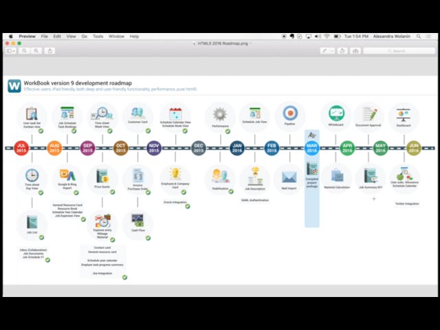 WorkBook Overview