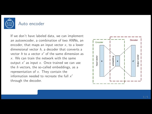 Variational Auto Encoders -- CB2030