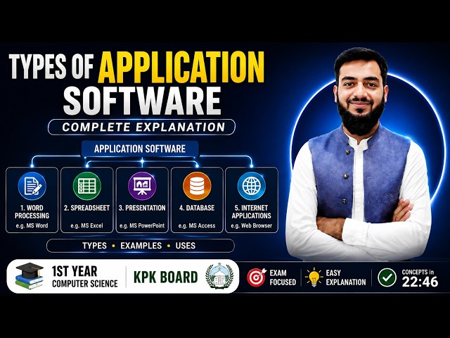 1st Year Computer Science Book KPK Board | Types of Application Software | Class 04