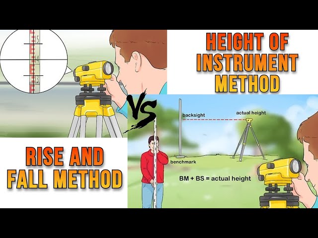 Difference between Height of Instrument & Rise and Fall Method