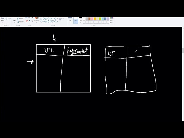 Proxy Pattern : Caching Proxy Implementation in Java