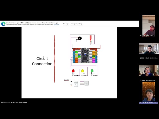 Assignment Group Presentation For Microprocessor Technology