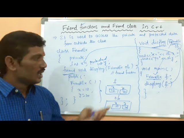 FRIEND FUNCTION IN C++ || FRIEND CLASS IN C++ WITH EXAMPLES || C++ FRIEND FUNCTION