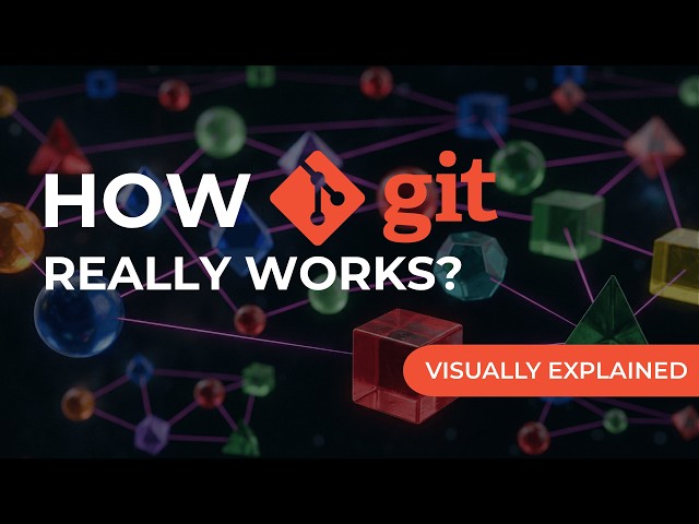 How Git Really Works: A Visual Mental Model Every Developer Needs