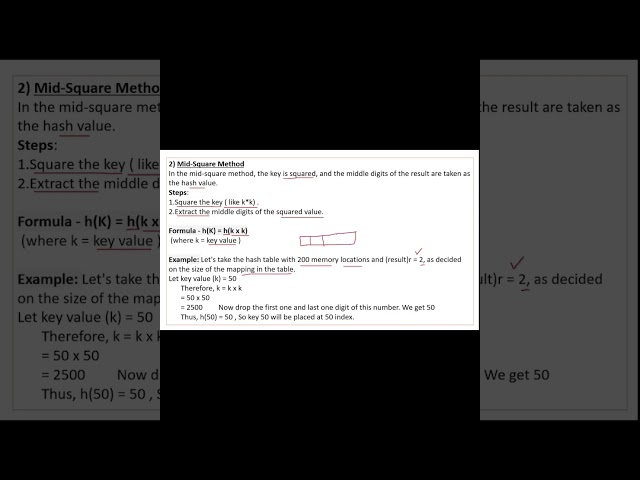 Hashing Mid Square Method #datastructuresandalgorithmsinpython #datastructures #hashing #exam #cuet