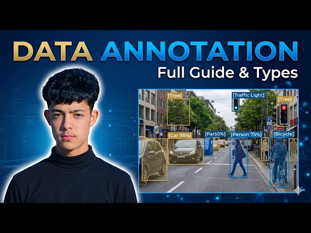 Complete Guide to Data Annotation & Labeling for Beginners