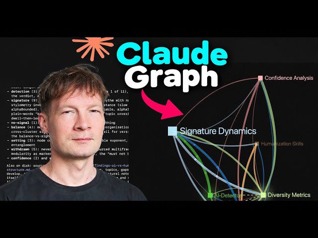 This MCP Saves Your Claude AI Conversations