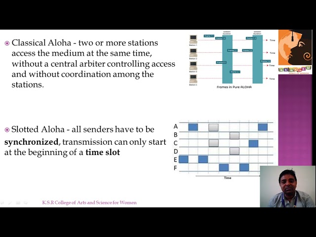 LCS :  MOBILE COMPUTING UNIT II | Mr. G. Anwar Basha | Computer Science | Ksrcasw