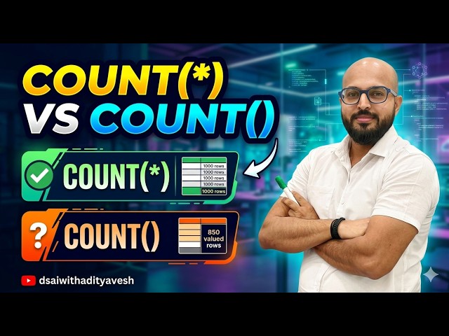 COUNT(*) vs COUNT() Biggest SQL Confusion Solved😱|SQL Interview Question COUNT(*) vs COUNT() #shorts