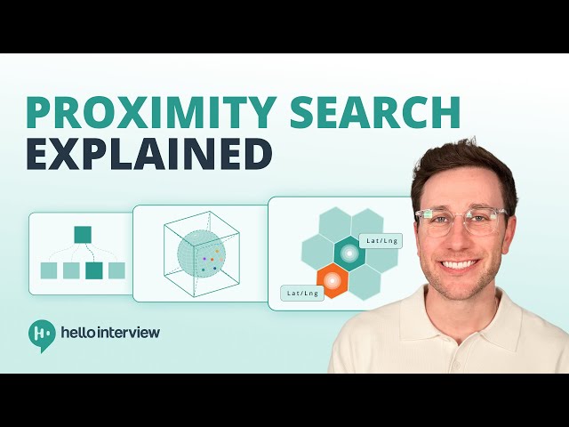 Proximity Search & Geospatial Indexes Explained