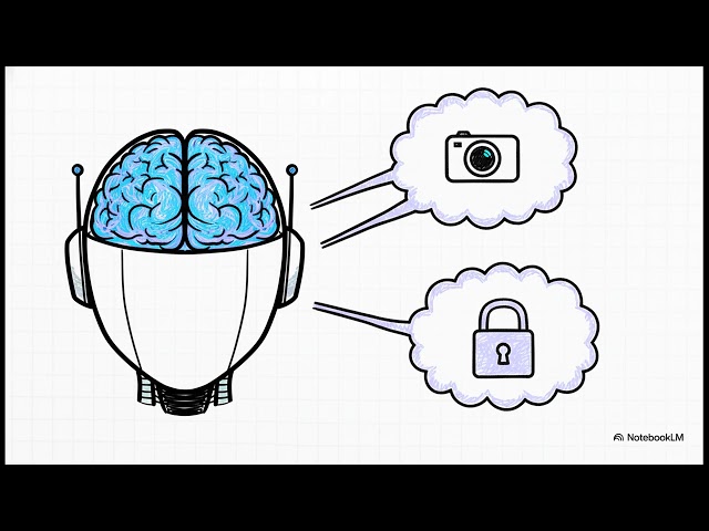 Day 59: Firmware vs Embedded Software — What Actually Runs Inside Smart Devices?