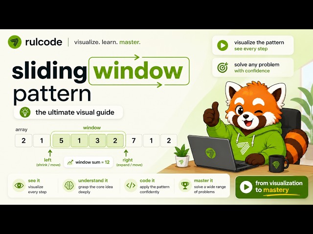 Sliding Window Pattern Explained Visually | Master DSA Patterns (LeetCode + Interviews)