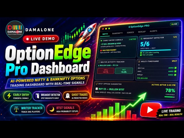 OptionEdge Pro: Real-Time Nifty Dashboard with Early Entry, Breakout & Writer Tracker