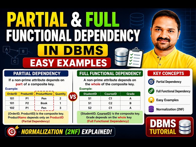 Partial & Full Functional Dependency in DBMS | Easy Examples | Normalization