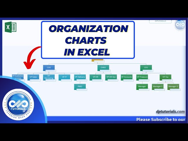 Excel Organization Chart | Build Your Company Structure