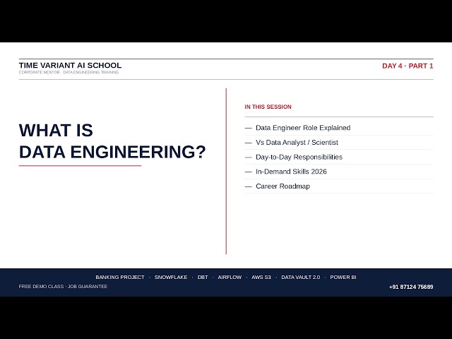 What Is Data Engineering? Real Explanation for Beginners | Course Day 4 #dataengineering