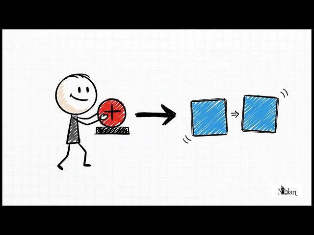 Override phương thức clone một cách thận trọng