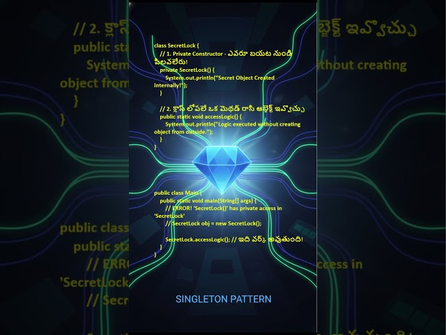 ఆబ్జెక్ట్ క్రియేషన్ ని లాక్ చేయండి! 🔒 Private Constructor & Singleton | CS Guru Telugu