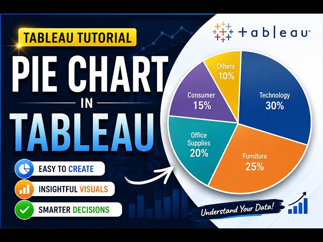 Tableau Pie Chart Tutorial | Visualize Percentages in Minutes