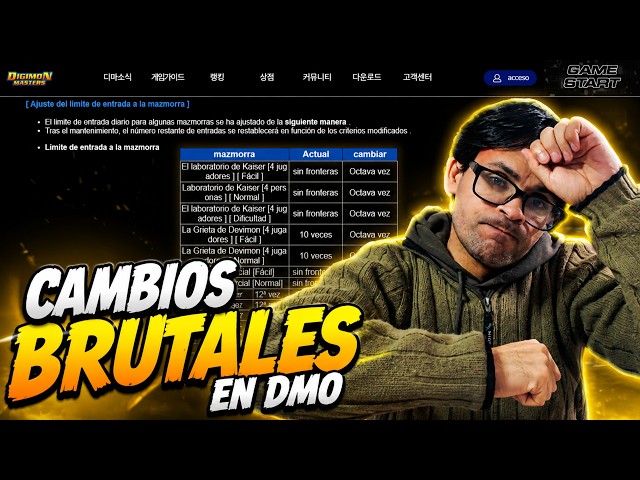 Mega UpDate KDMO | New System - New DG - Digimon Rebalancing & More