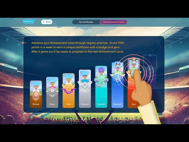 New Mathletics is Here!