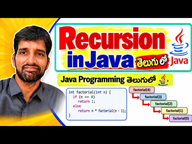 Recursion in Java | Recursion Explained with Simple Example | JNTUH | Telugu