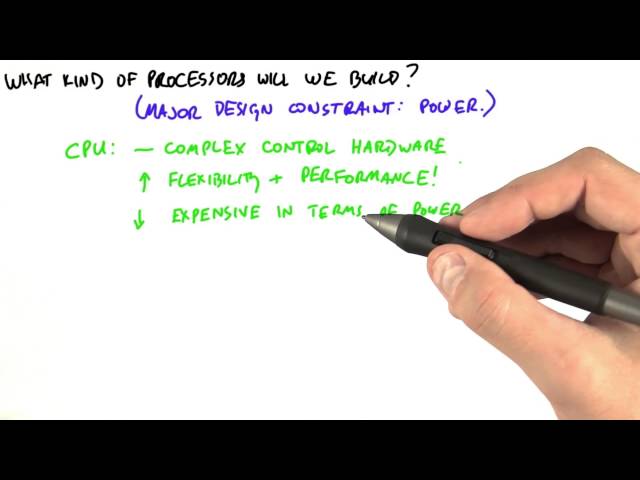 What Kind of Processors Are We Building - Intro to Parallel Programming