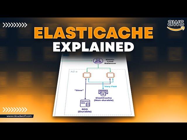 How Does ElastiCache Work for AWS?