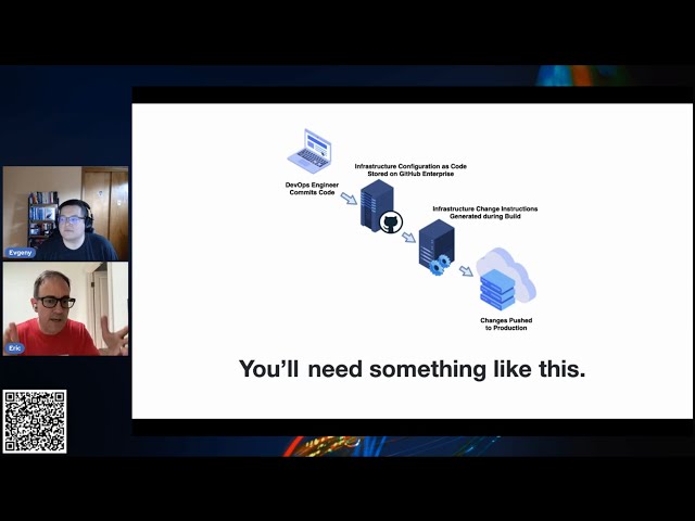 What is Infrastructure as Code? #DemoDays