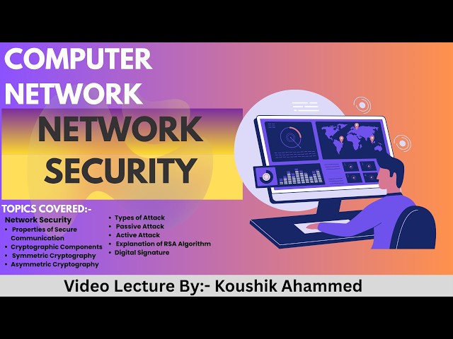 Network Security Explained in English | Cryptography, RSA Algorithm & Types of Attacks | Computer...
