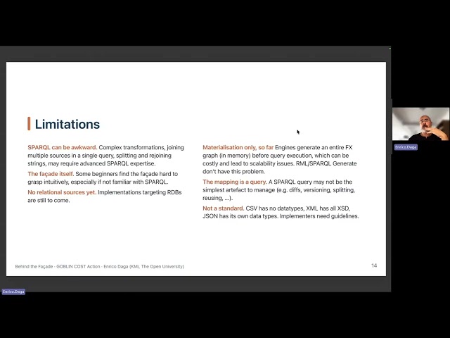 Behind the Façade: Querying the World as if It Were a Knowledge Graph