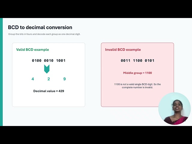 Binary coded decimals BCD Presentation