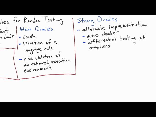 Strong Oracles - Software Testing