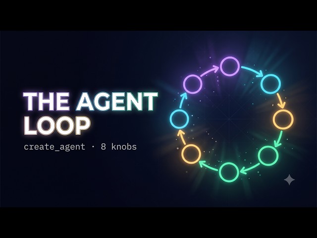 Every AI Agent Is the Same Loop. (Live Demo)
