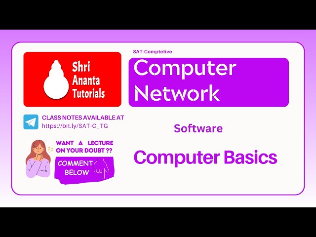 Computer Network I Computer Network Connection I Computer Networking in hindi I Computer Networking