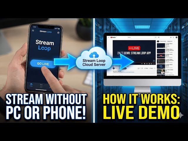🔴 Live: How to Stream Pre-Recorded Videos 24/7 Without PC (Stream Loop App Demo)