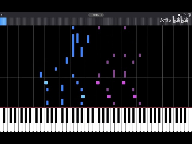 NEOTHESIA completes HarmonyOS porting.