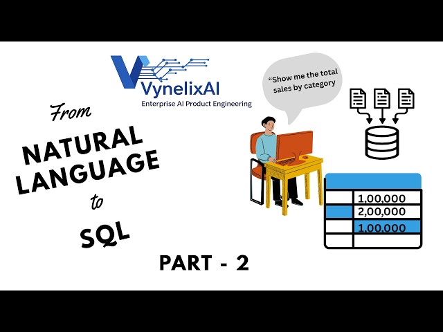 AI-Powered Text-to-SQL Analytics Platform with ClickHouse + Ollama (Llama 3.1) - Session 2