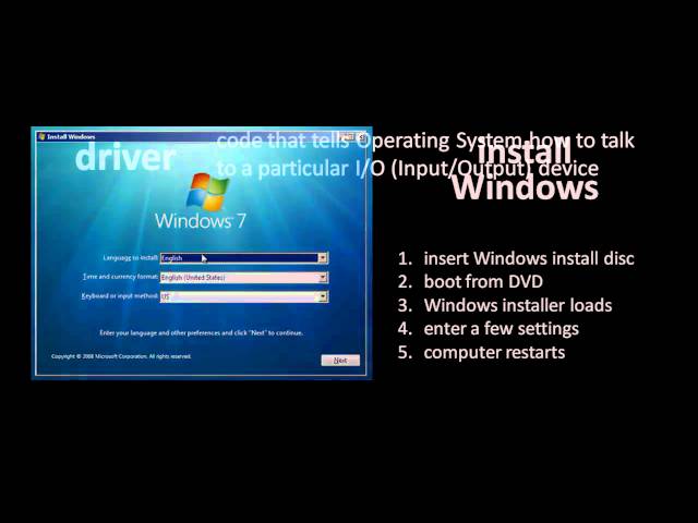 Computer Literacy - (unit 3) - hardware - 3 of 3