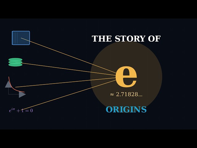 The Story of 'e' (Part 1): Origins