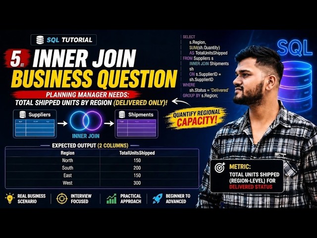 Master SQL JOIN Like a Pro | Interview Questions + Tricks
