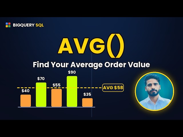 AVG() Function in BigQuery SQL | Calculate Average Order Value & More